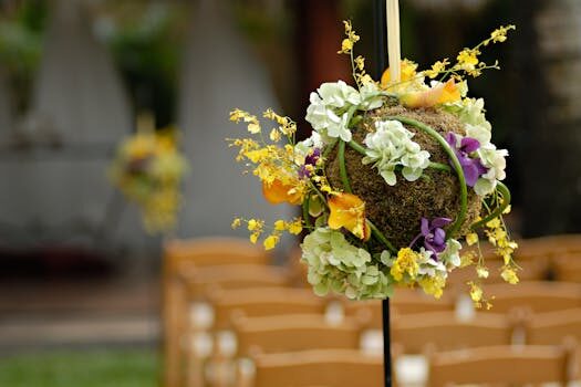 Eco-Friendly Wedding Invitations are a Perfect Marriage of Style and Sustainability – Your Options