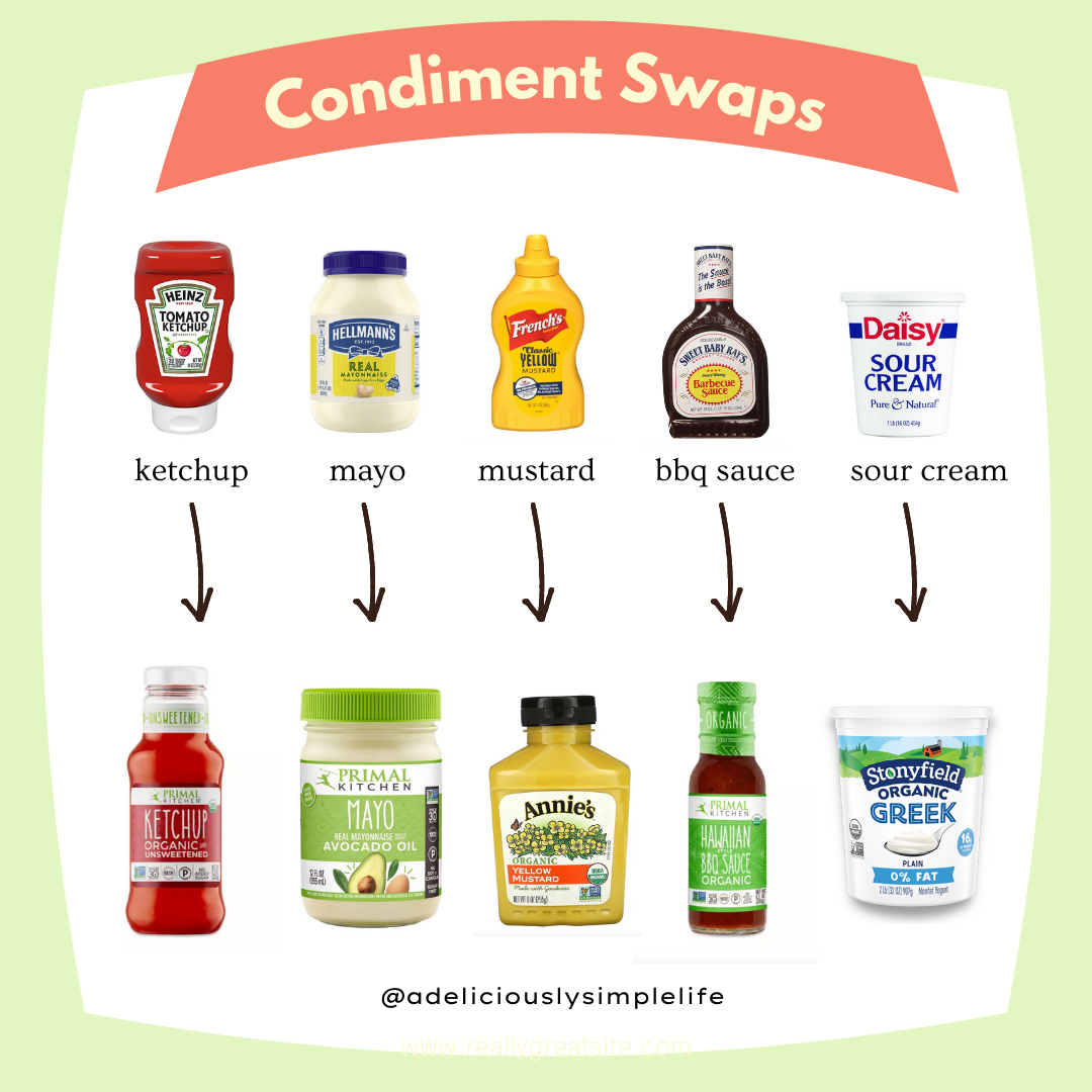 Healthier condiments from real food ingredients: count me in!